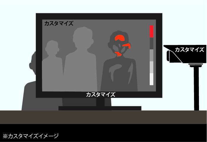 カスタマイズ可能