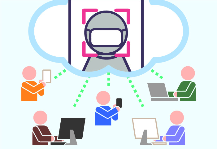 スマホ・タブレットから確認